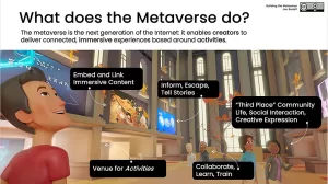 Metaverse Orlando